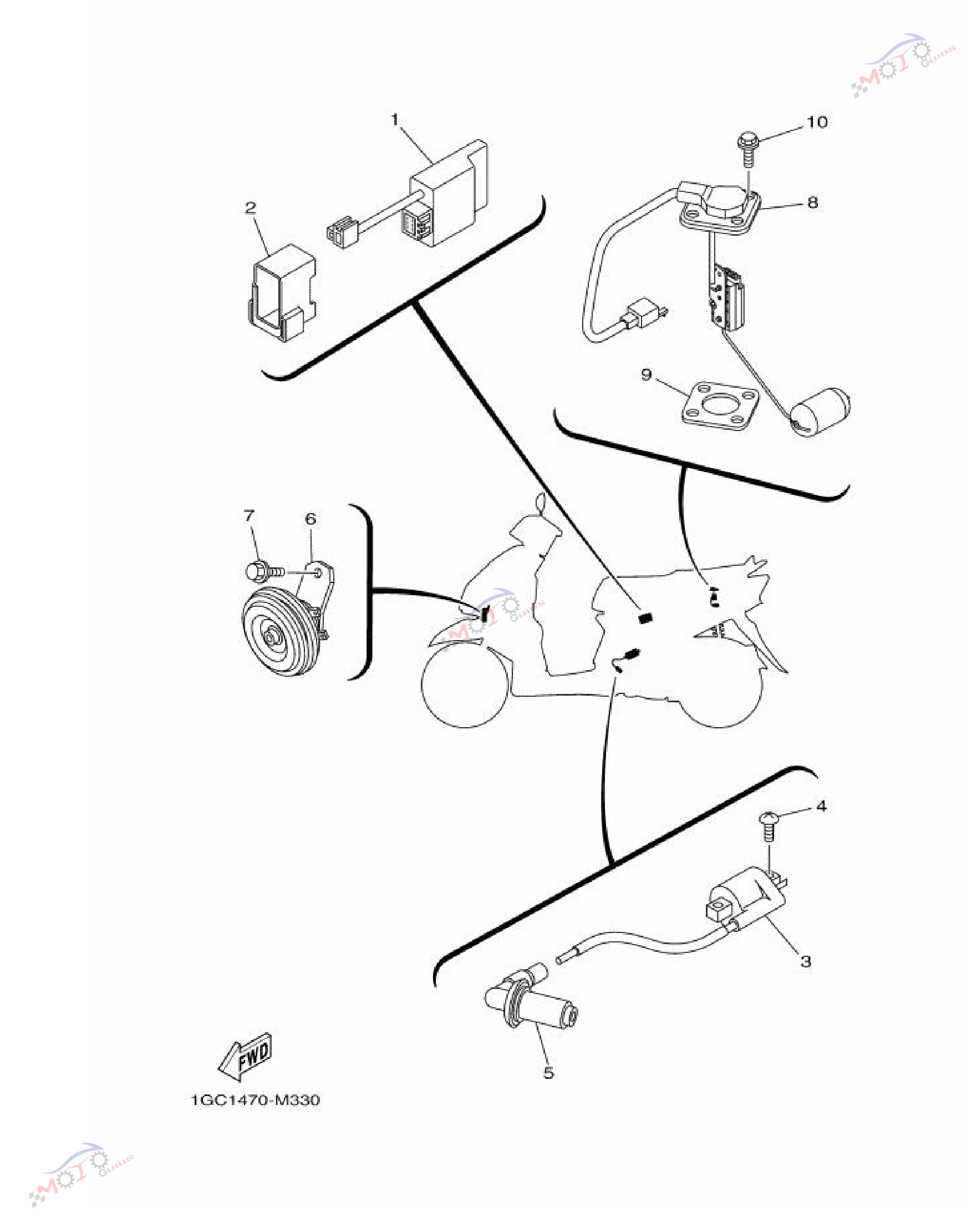 Frame Diagram